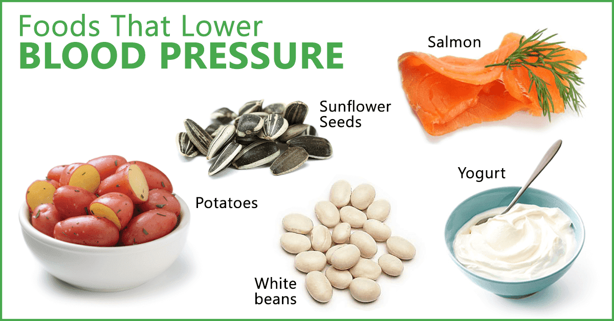 Hypertension diet pressure foods blood high healthy food lower diets individuals know these health cholesterol