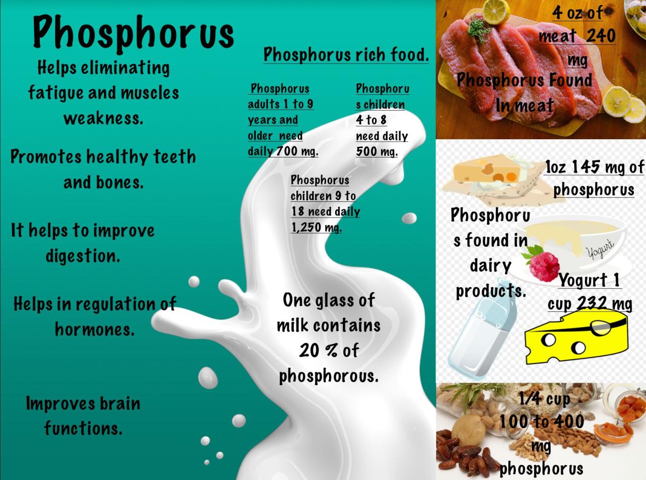 Phosphorus