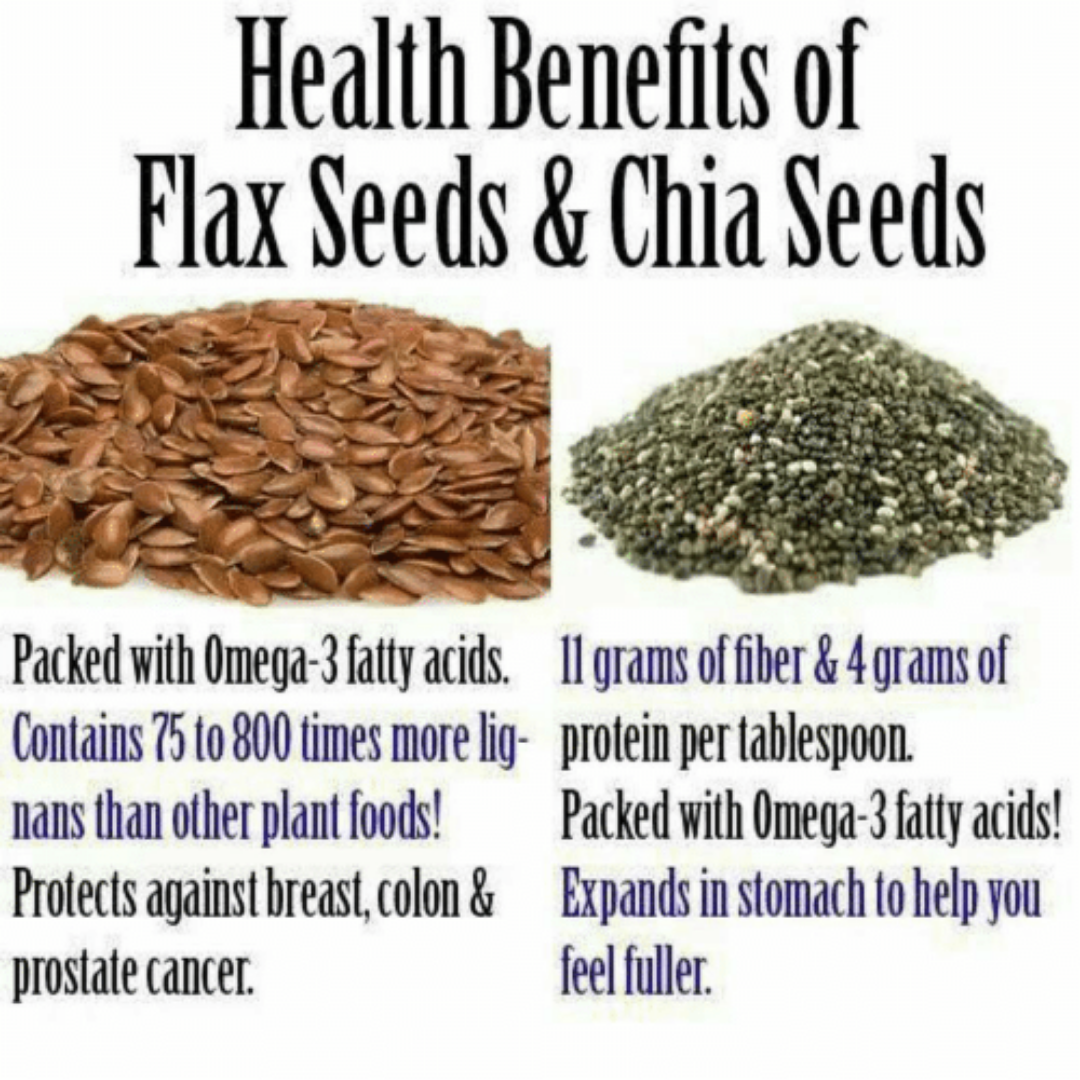 Weight loss chia seeds benefits choose board eat use