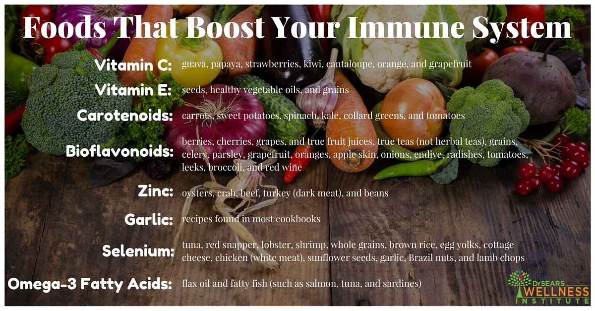 Immune system foods boosting boost food good health nutrition offense