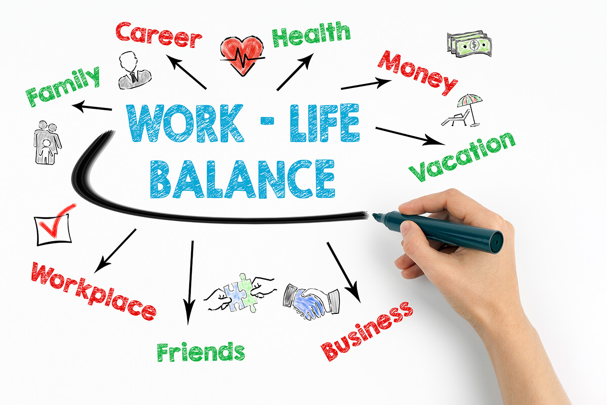 Work life balance benefits finding instant outside