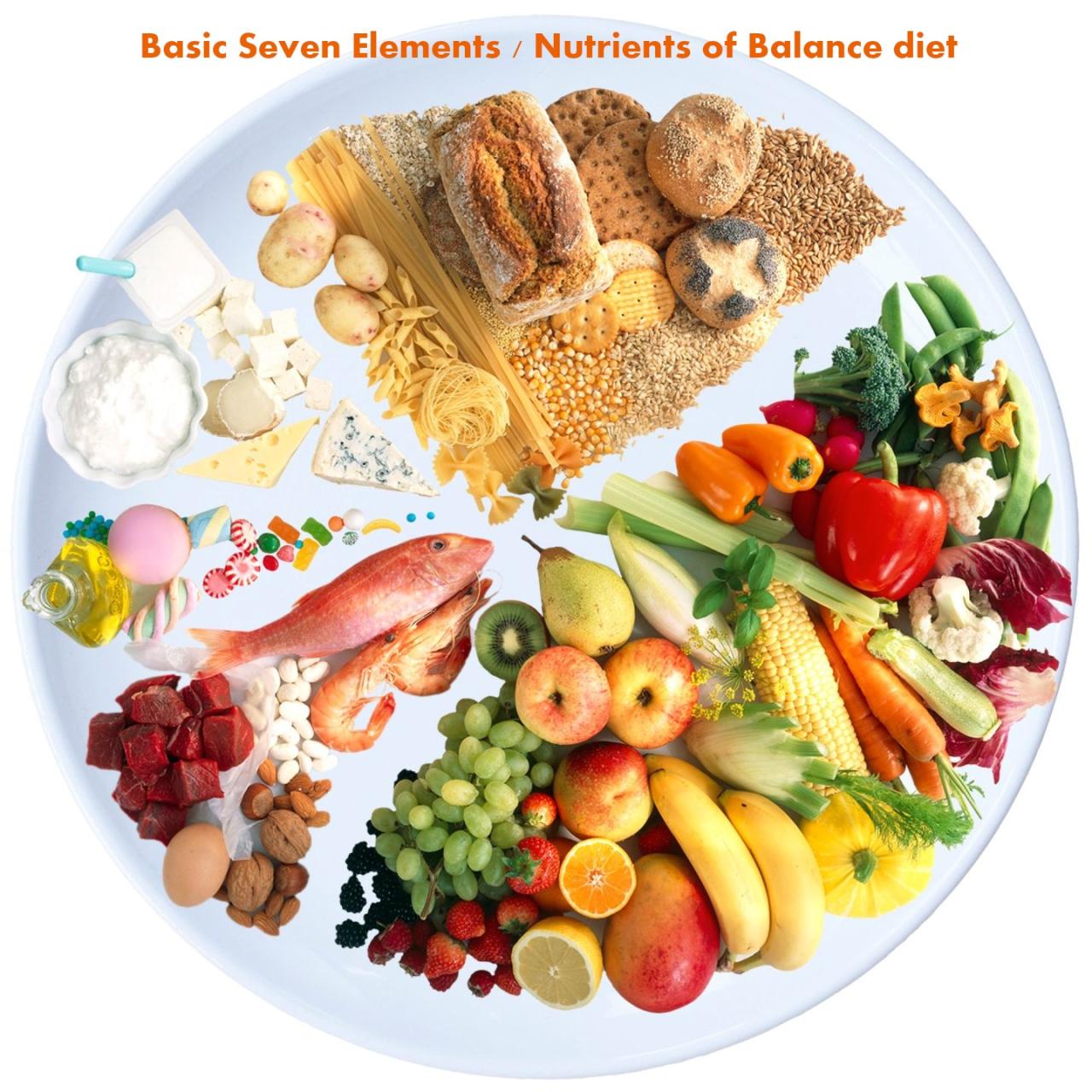 Sederet makanan kaya nutrisi untuk diet sehat