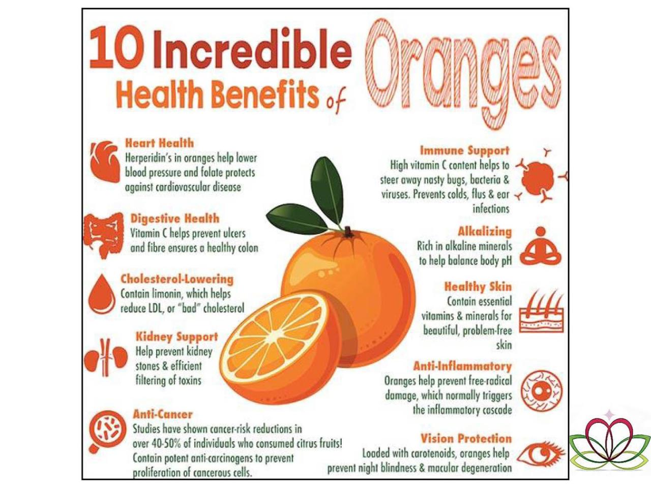 Benefits oranges health incredible aloe mother nature