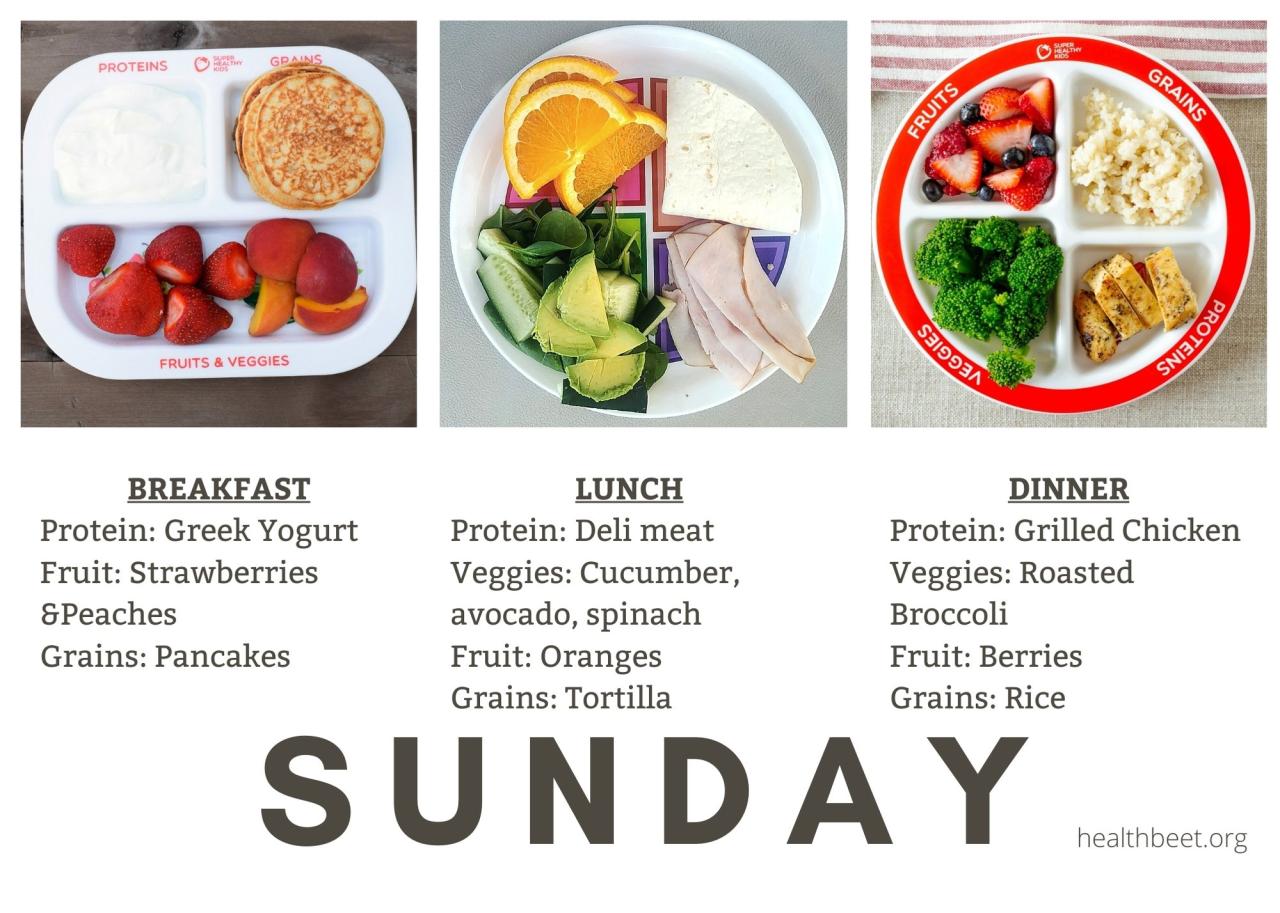 Menu dan porsi sarapan pagi yang ideal untuk tubuh