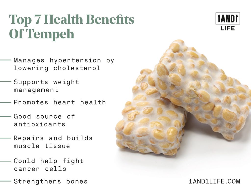 Tempeh liking powders