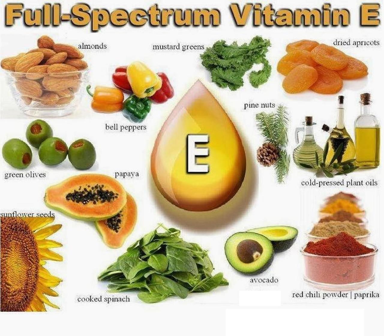 Vitamin e yang bersumber dari makanan lezat