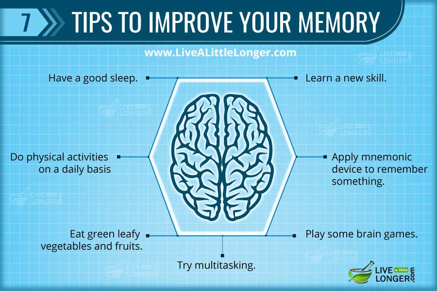 Memory improve ways concentration focus improving tips wellness days need memories which