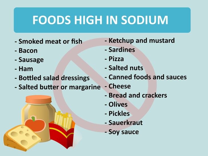 30 jenis makanan dengan kandungan sodium tinggi