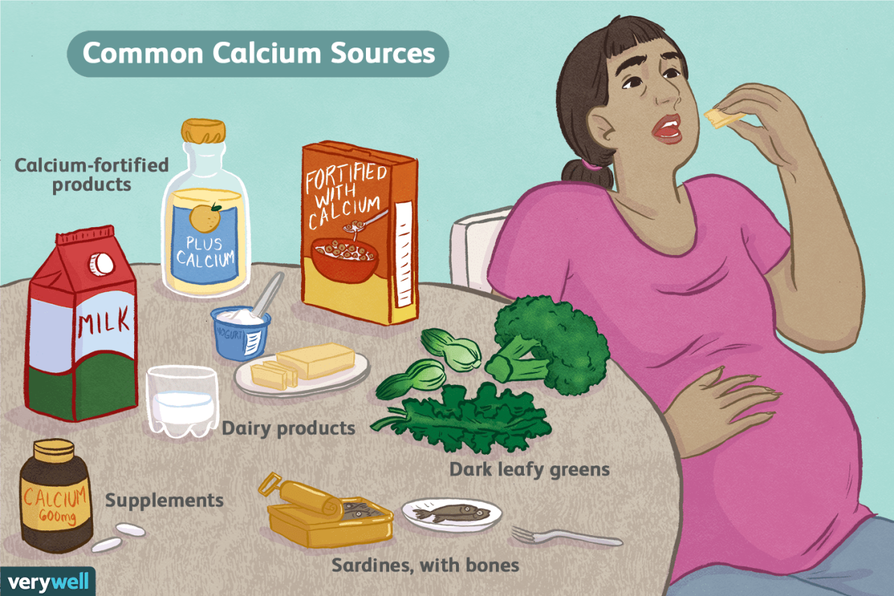 Kurang vitamin kalsium untuk ibu hamil bisa fatal