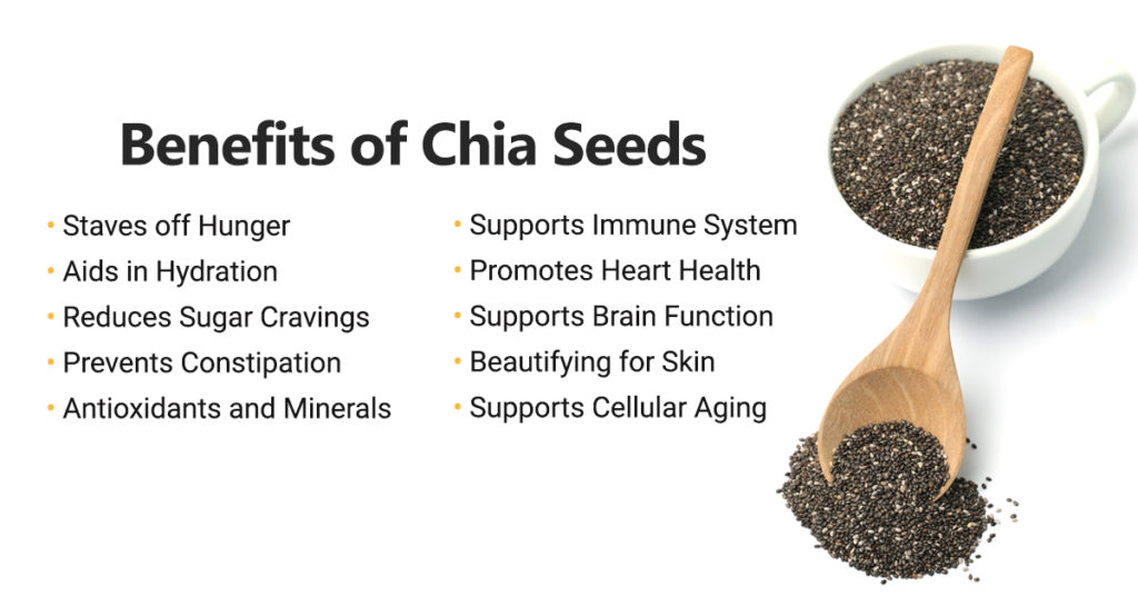 Mengenal manfaat chia seed si makanan super