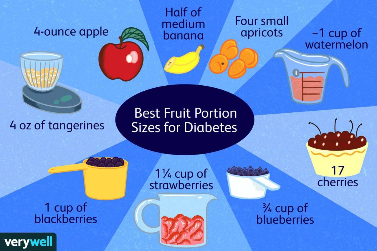 Benarkah penderita diabetes tipe 2 harus membatasi asupan buah