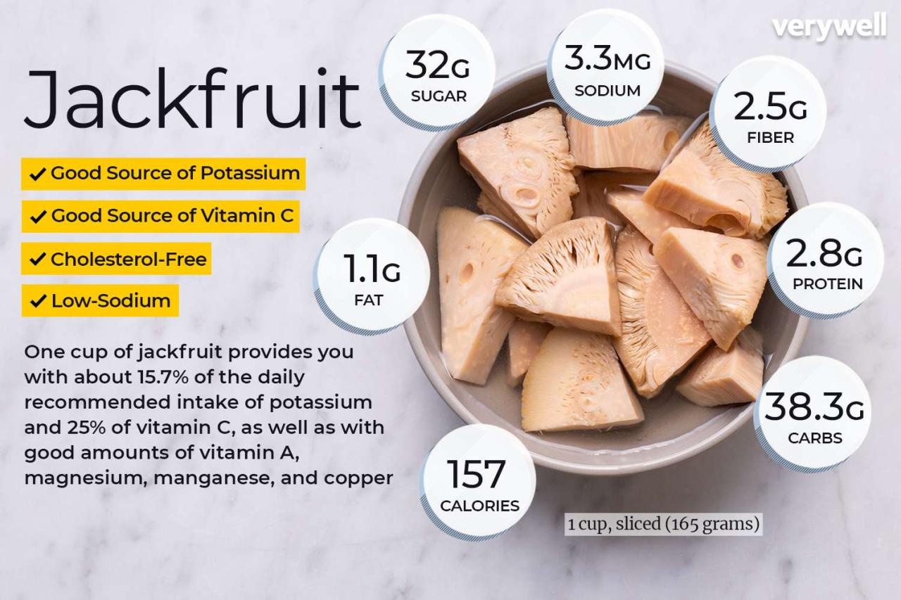 10 manfaat buah nangka yang menyimpan banyak nutrisi