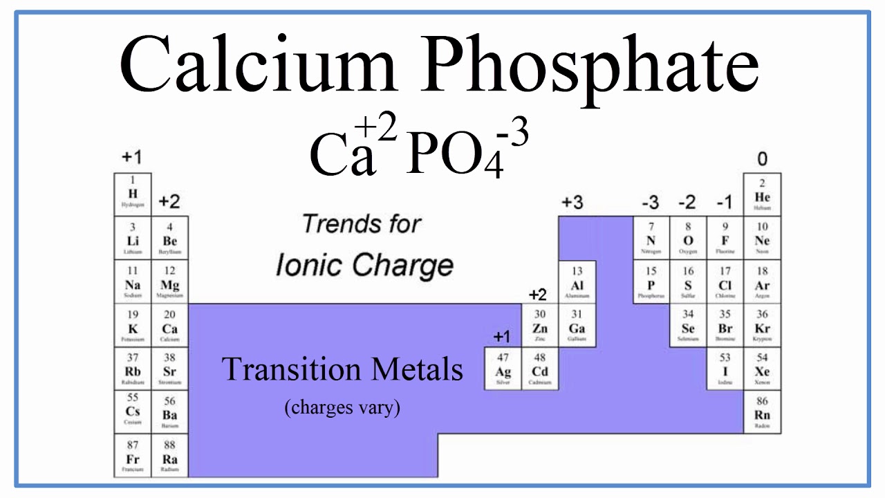 Calcium phosphate formula