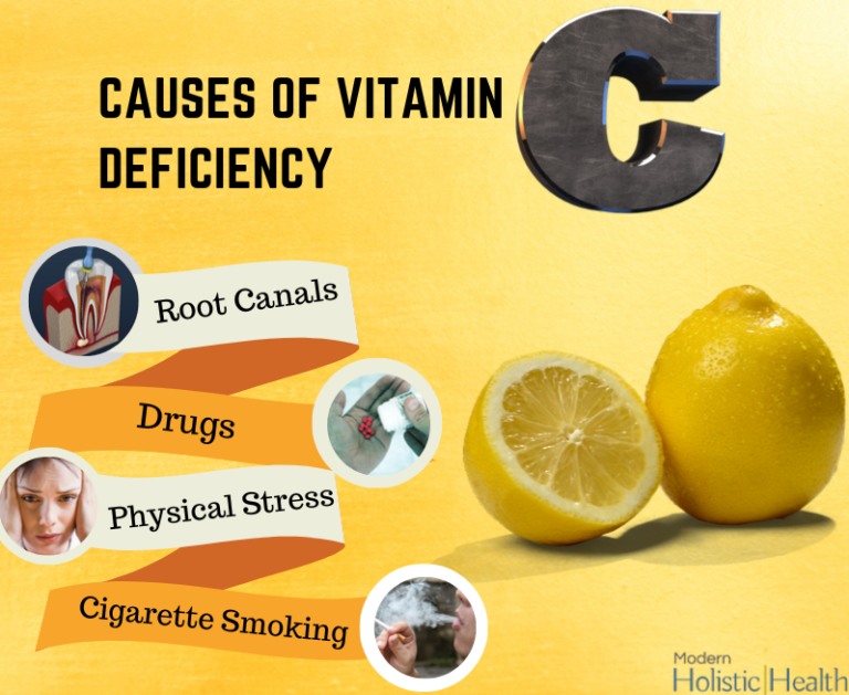 Ini yang terjadi jika tubuh kekurangan vitamin c