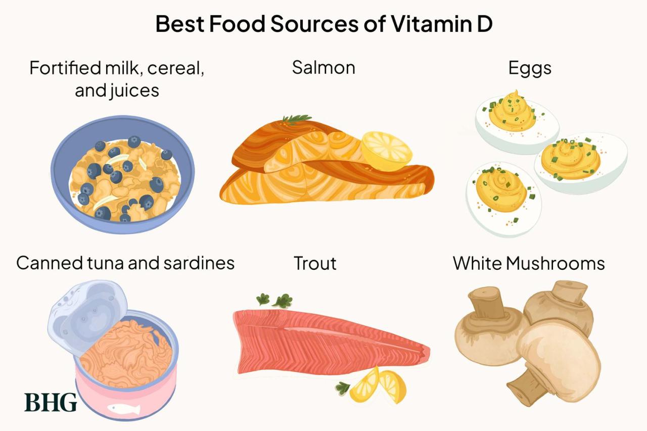 5 cara efektif mendapatkan vitamin d yang baik untuk tubuh