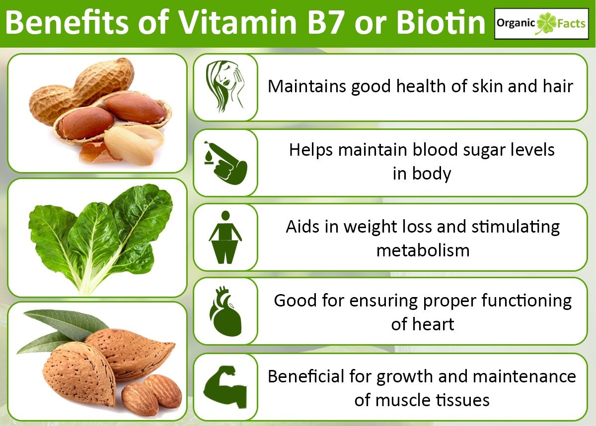 Biotin adalah vitamin b7 kenali manfaat dan perannya