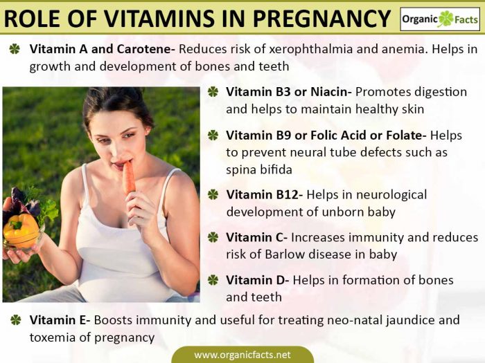 6 manfaat vitamin b6 bagi ibu hamil