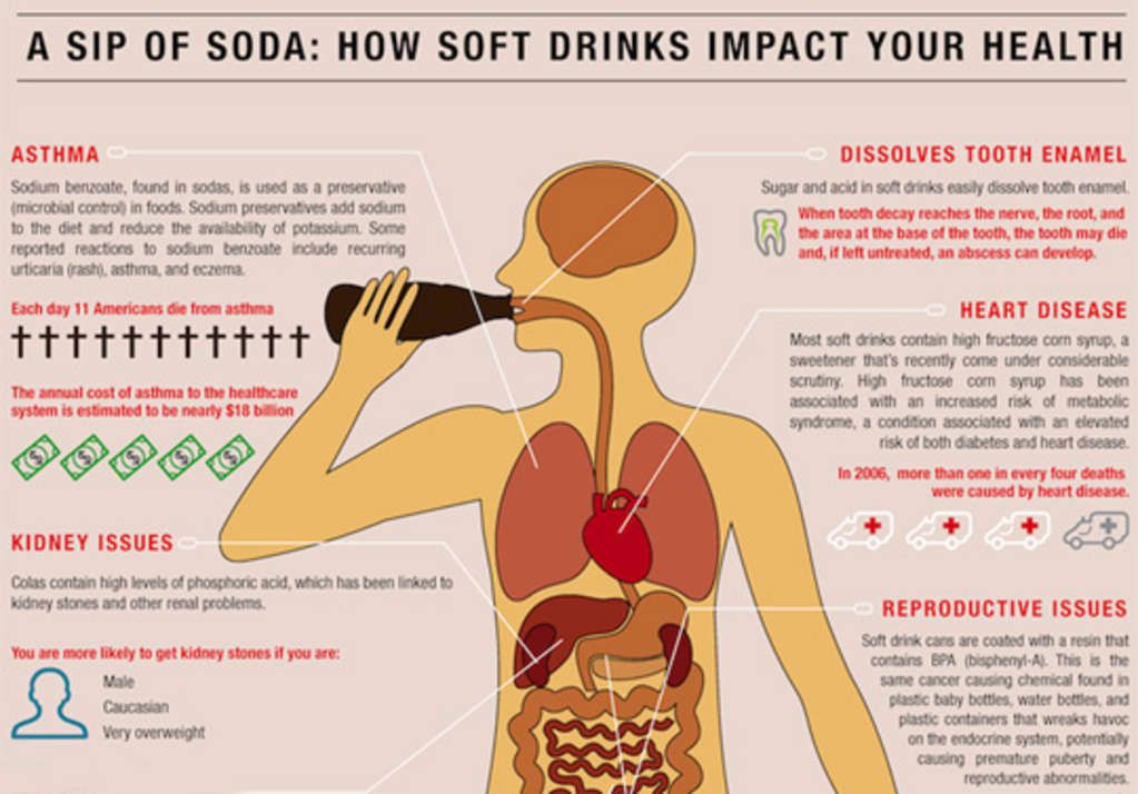 Hati hati minum soda berlebihan bisa sebabkan masalah ini