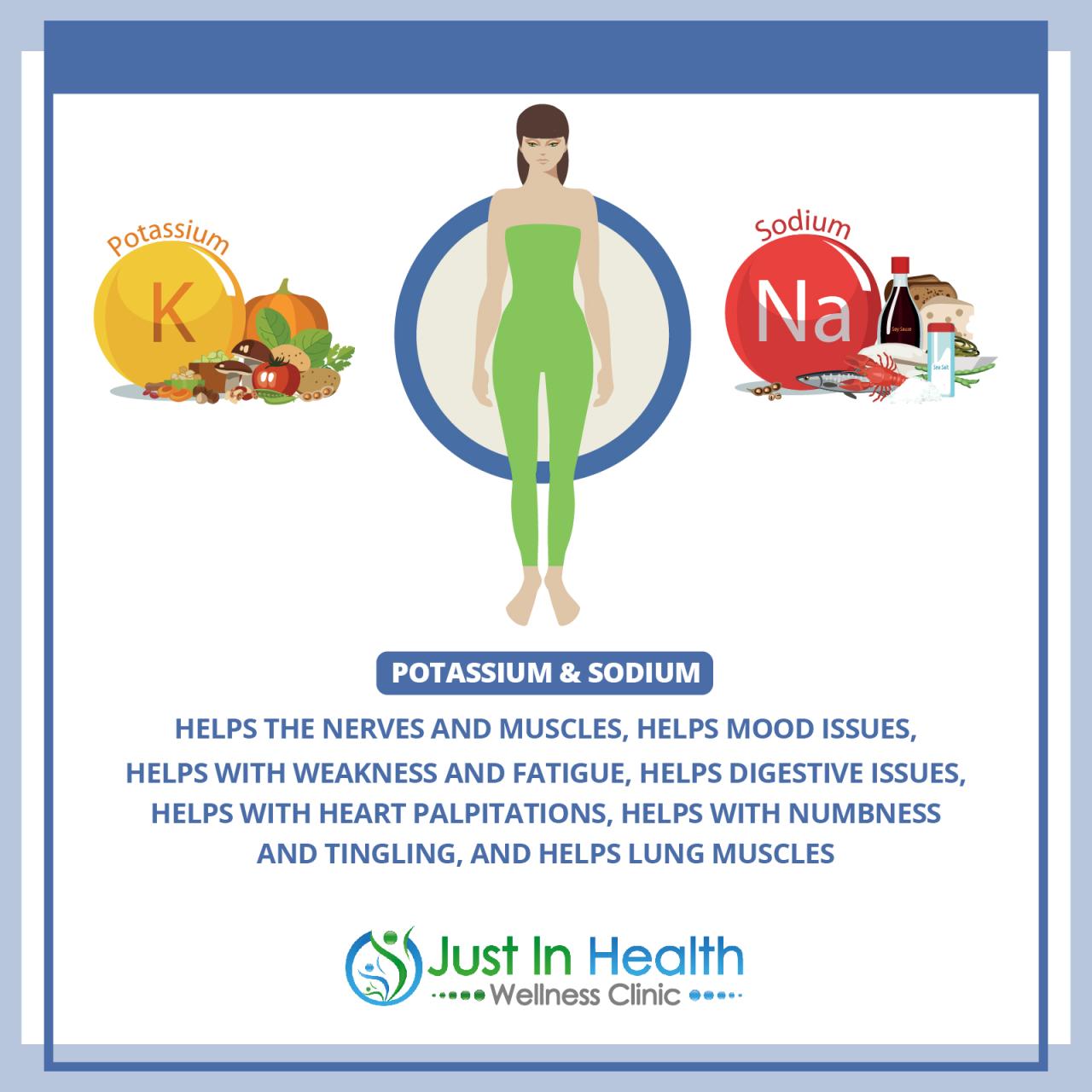 Potassium deficiency dangerous