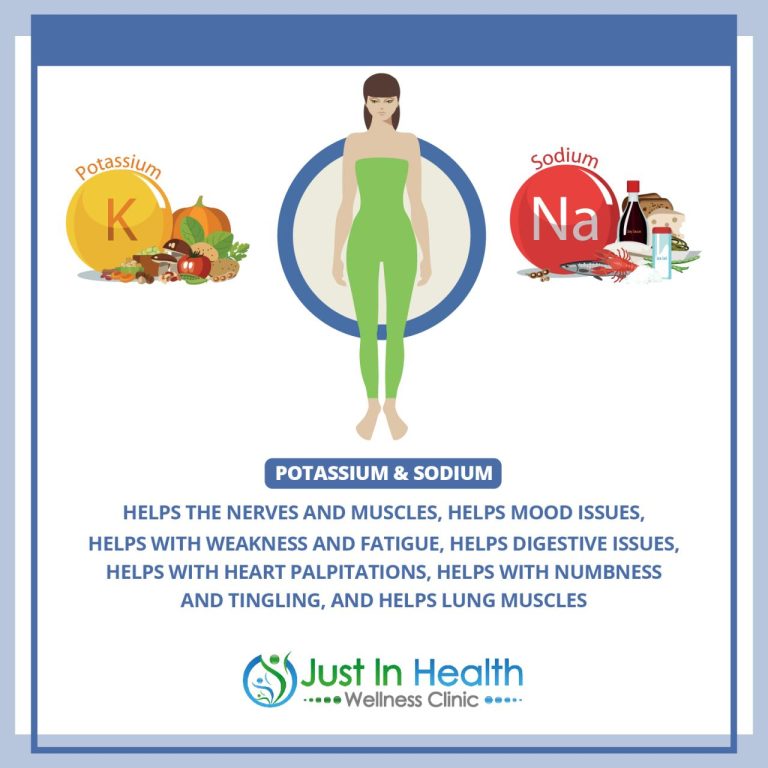 Potassium deficiency dangerous