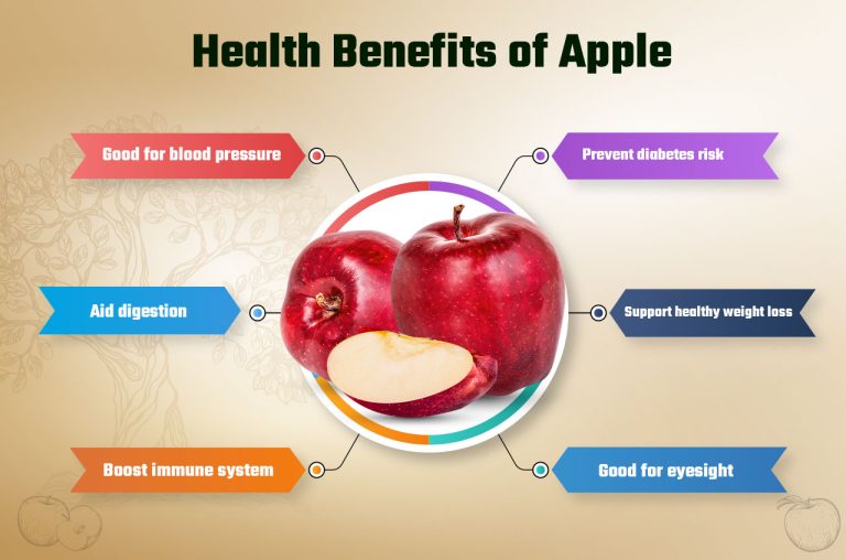 Health apples benefits impressive