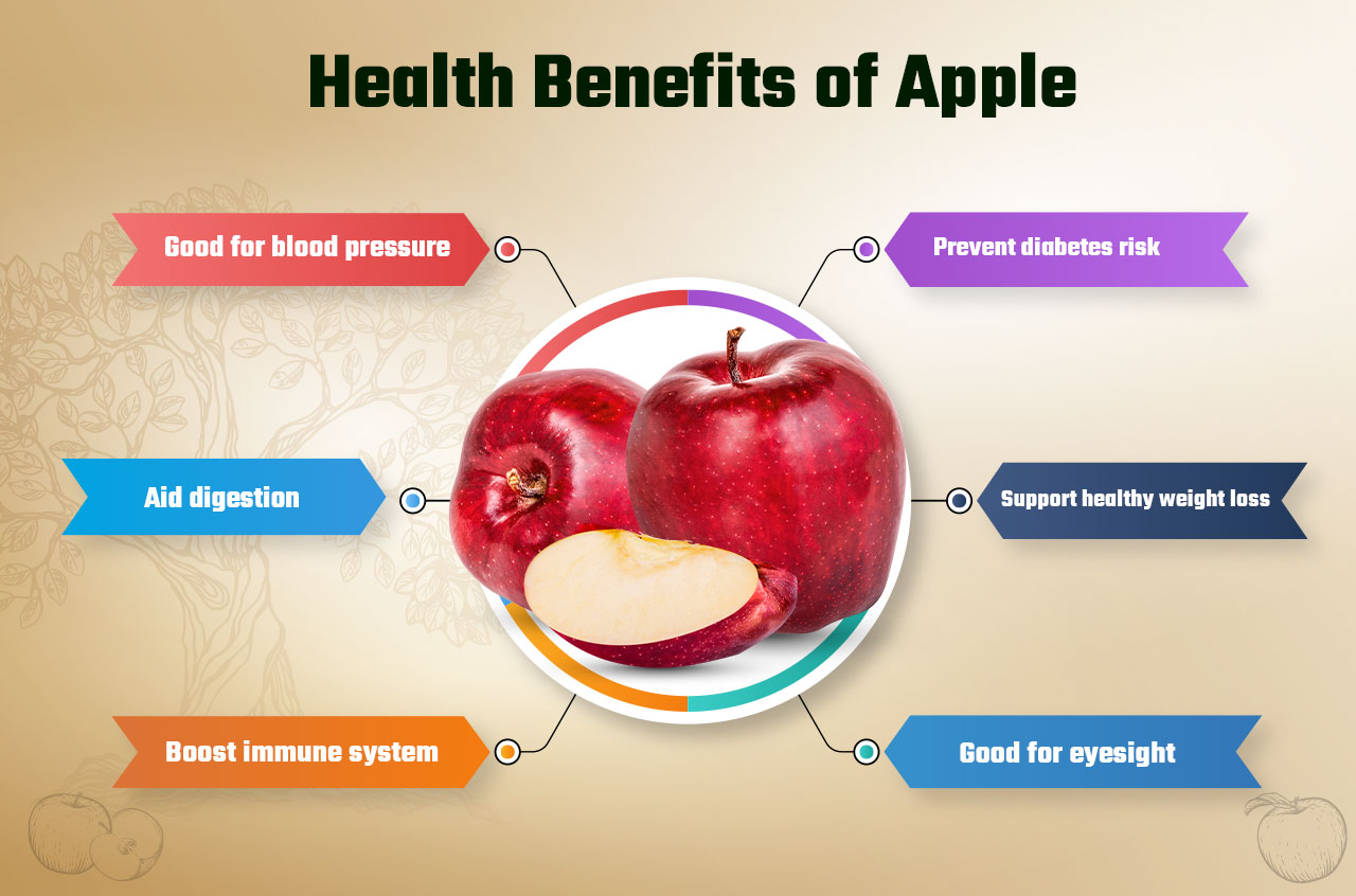 Health apples benefits impressive