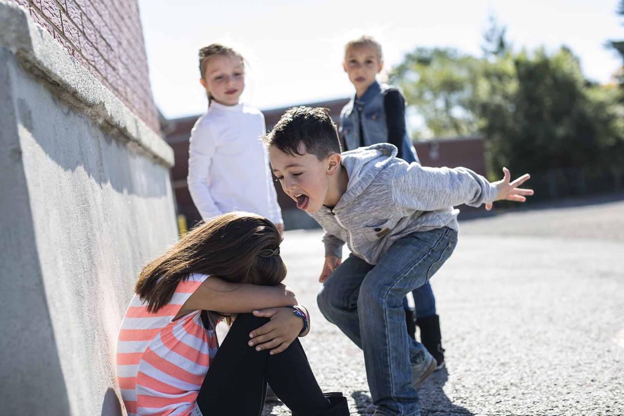 Dampak bullying terhadap kesehatan mental dan fisik anak