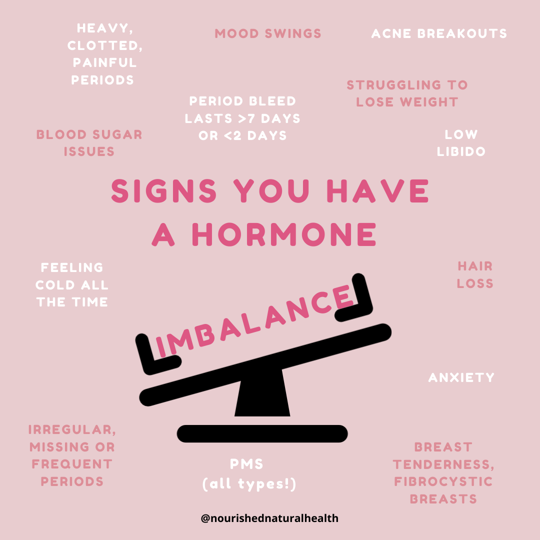 Hormones hormonal foods