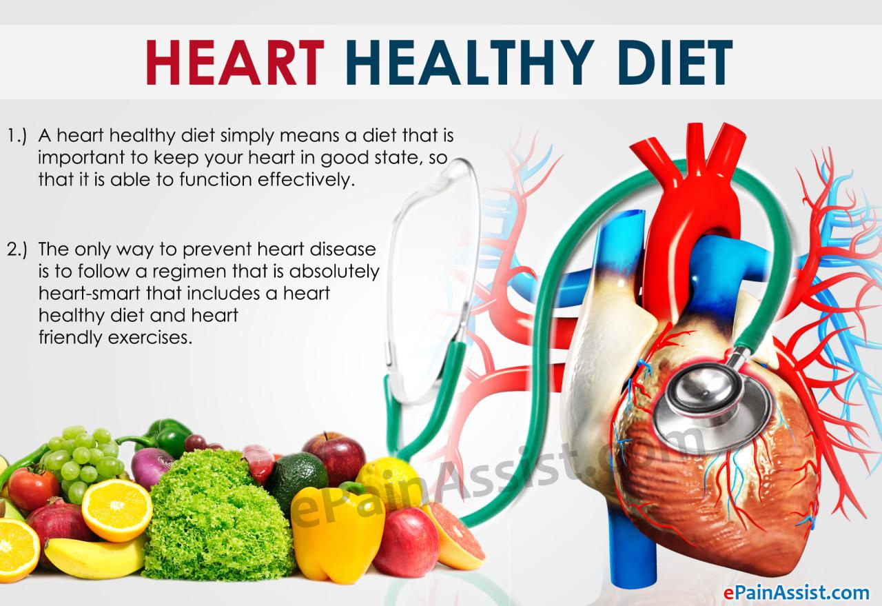 Heart disease preventing cardiovascular avoid habits infographic cholesterol eat patient