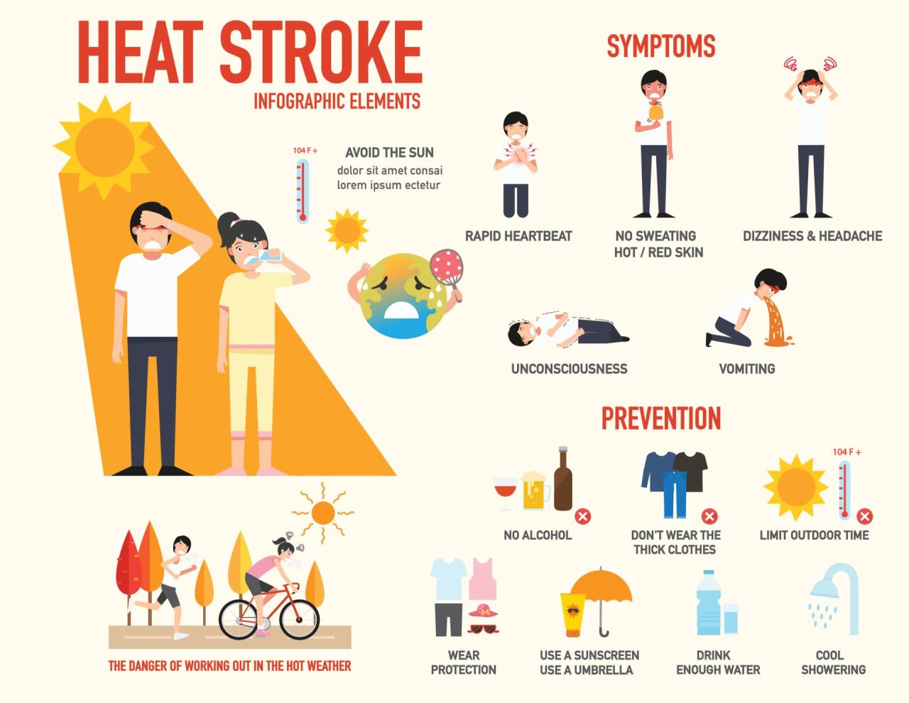 Cuaca panas ekstrem jaga kondisi tubuh dari bahaya heat stroke