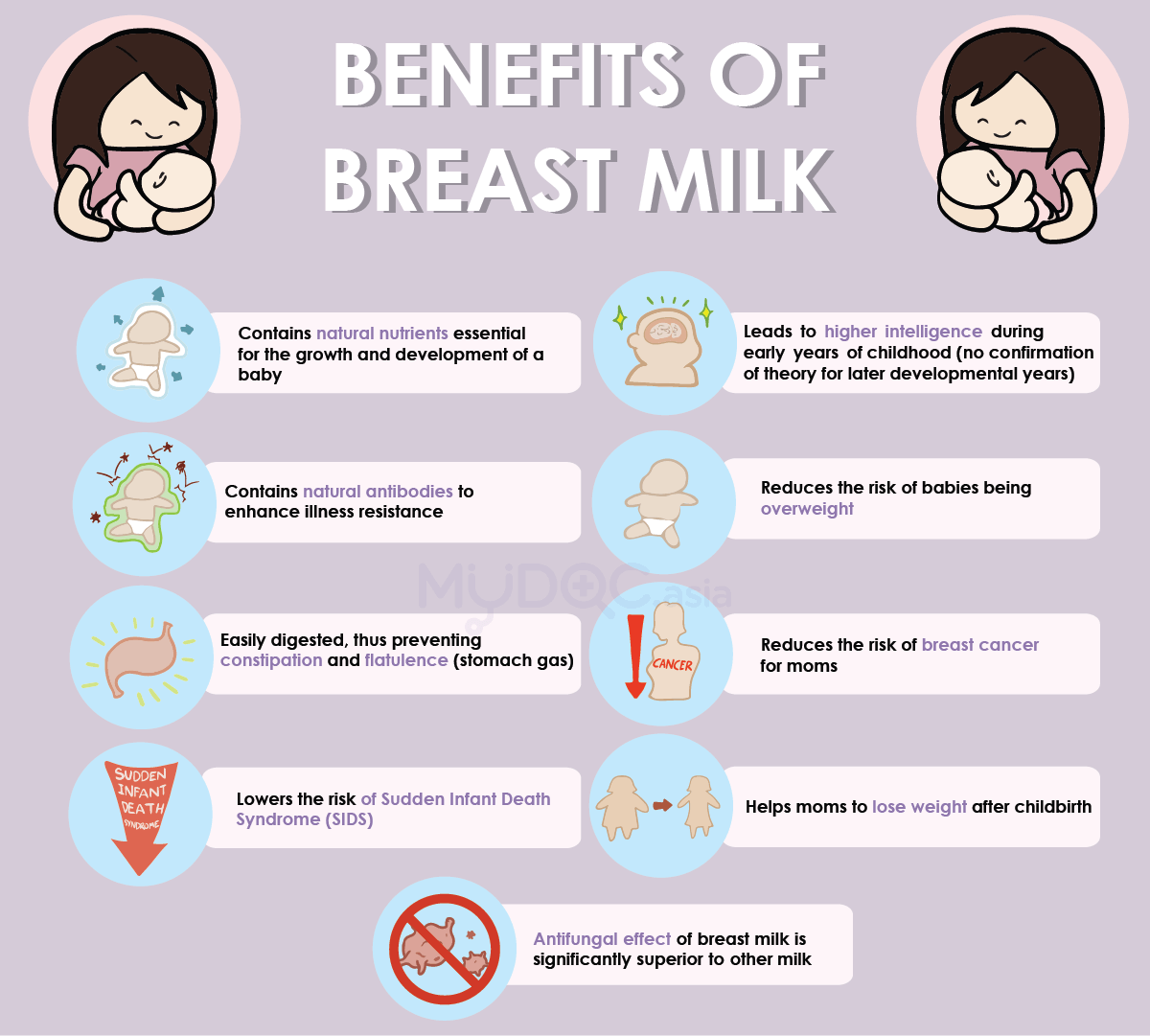 Breastfeeding lactation milk stages breastmilk colostrum