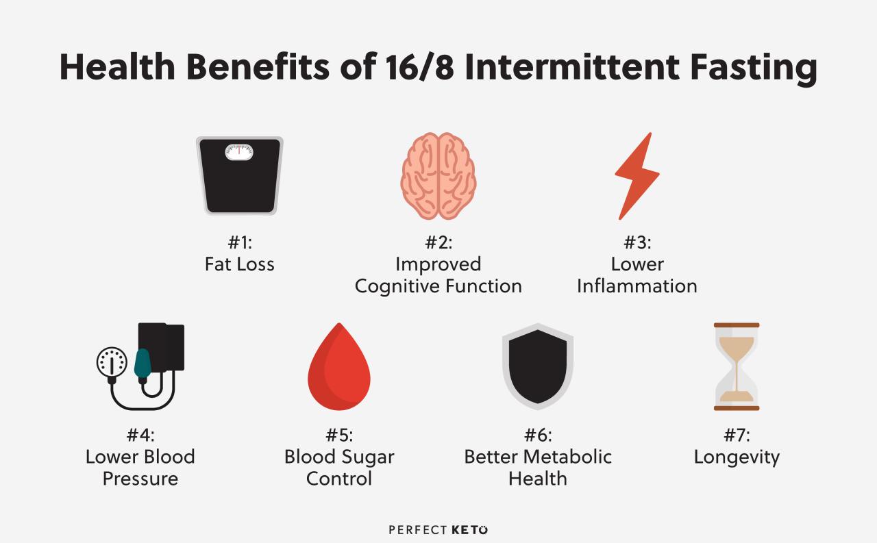 Intermittent fasting diet puasa dengan segudang manfaat kesehatan