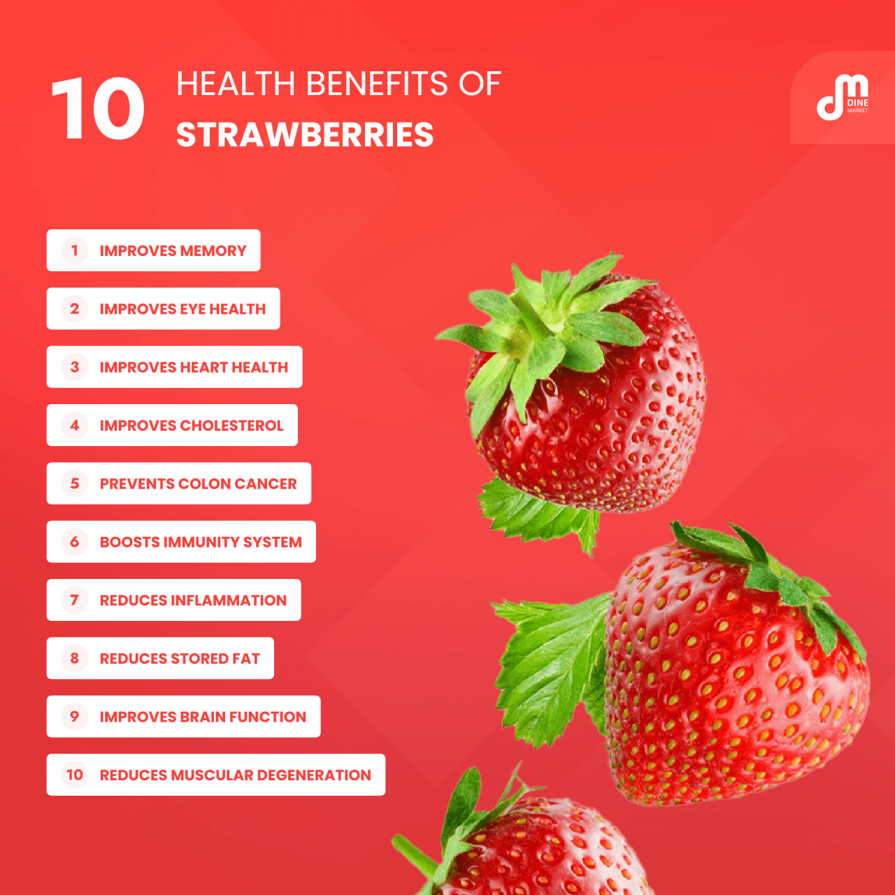 Kandungan nutrisi strawberry dan manfaatnya bagi kesehatan