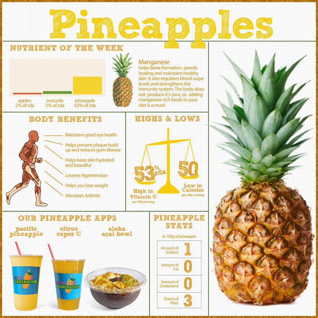 Pineapple benefits health vitamins nutrition