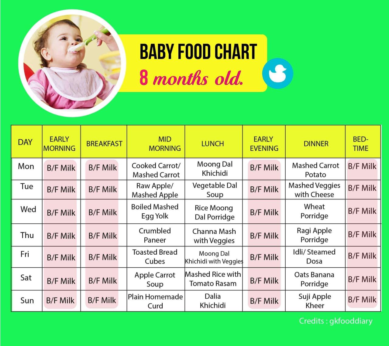 Syrup vitamins unilab food supplements iron multivitamins zinc children taurine ph plus