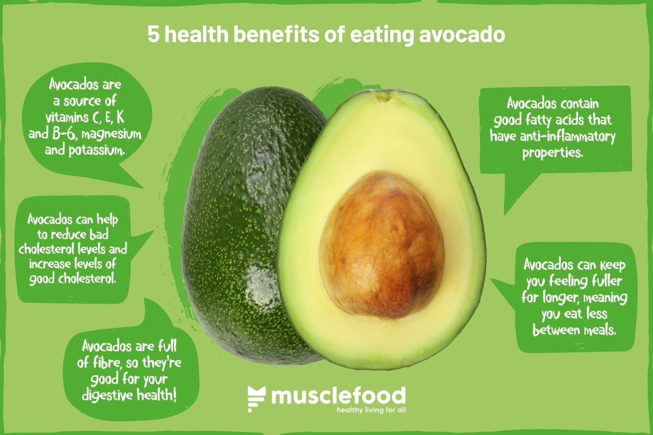 Avocado benefits health incredible healthy