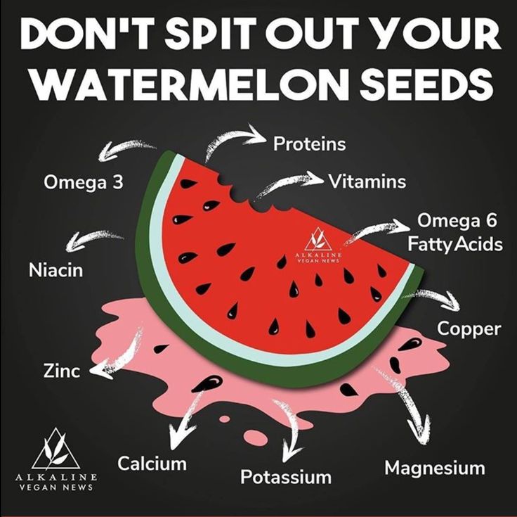 Watermelon benefits