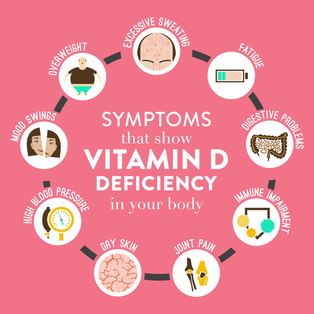 Kekurangan vitamin d bisa menyebabkan gangguan tulang