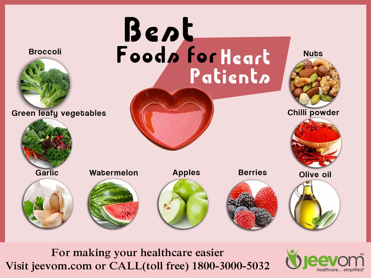 Heart healthy foods diet health recipes food eating good eat after snacks human most great which herbs blood recipe list