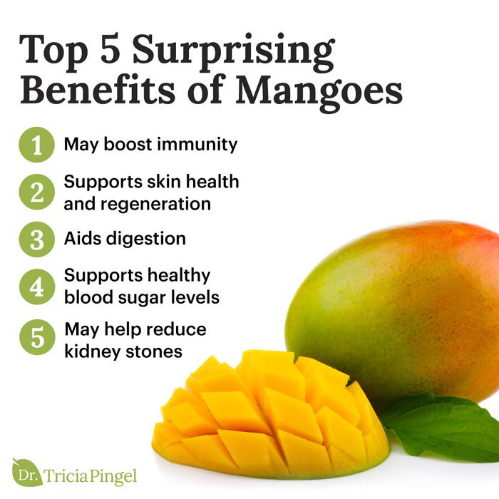 Mangoes wateringly