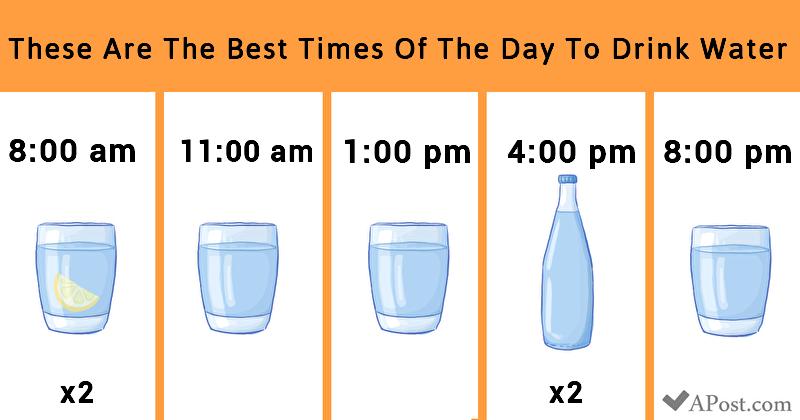 Water throughout drink times should when drinking only