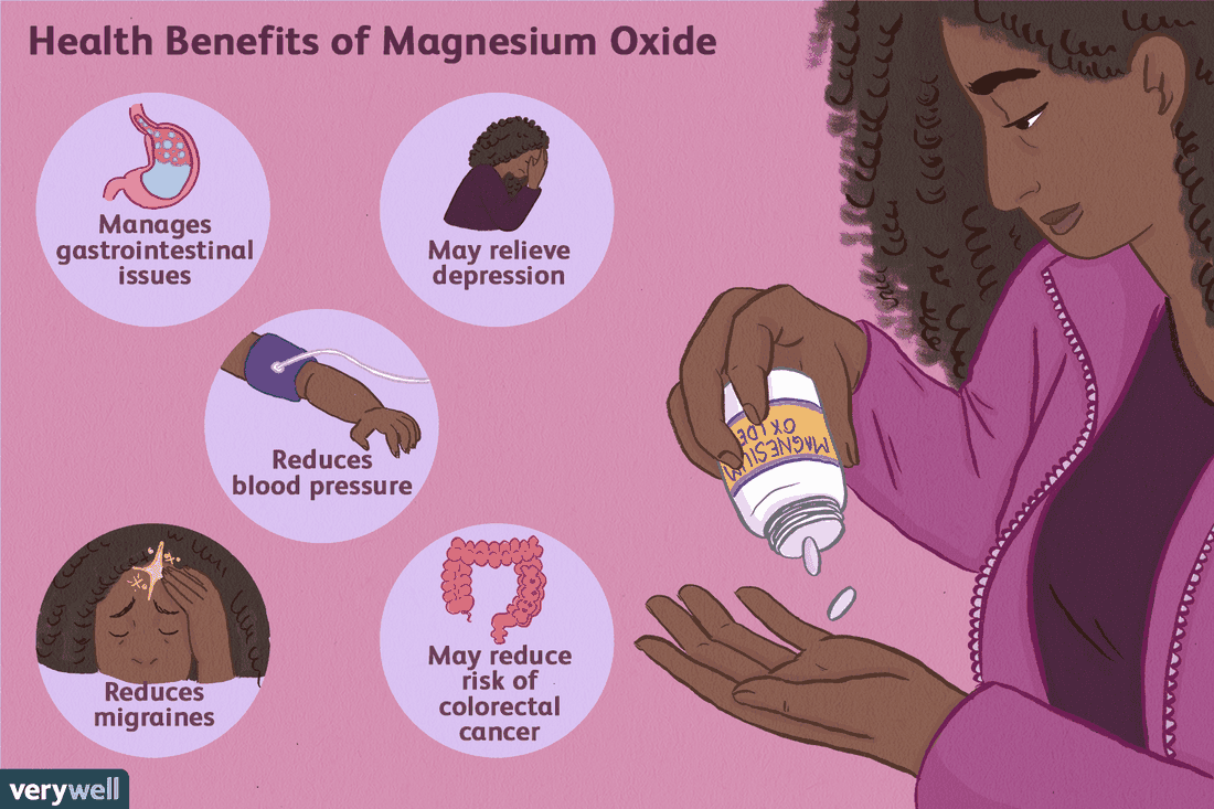 Magnesium oxide fungsi dan cara penggunaan