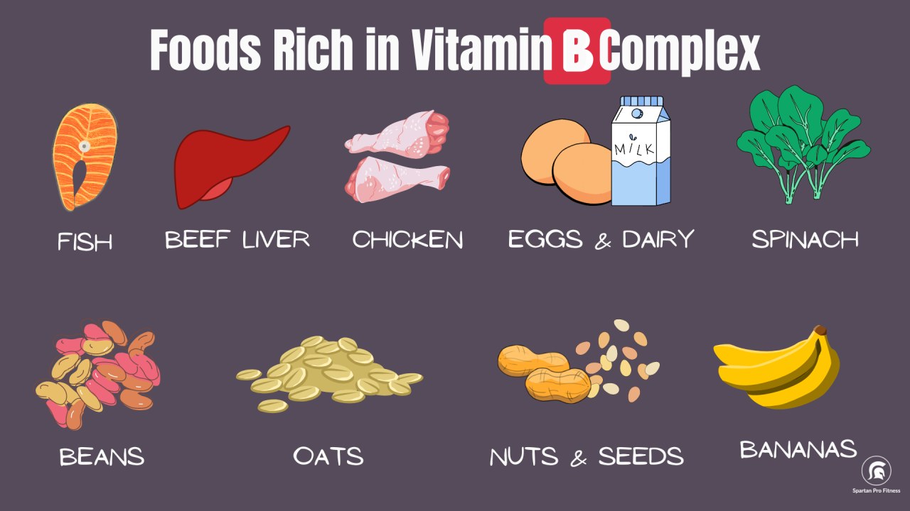 Jarang diketahui inilah manfaat vitamin b dalam mengurangi stres