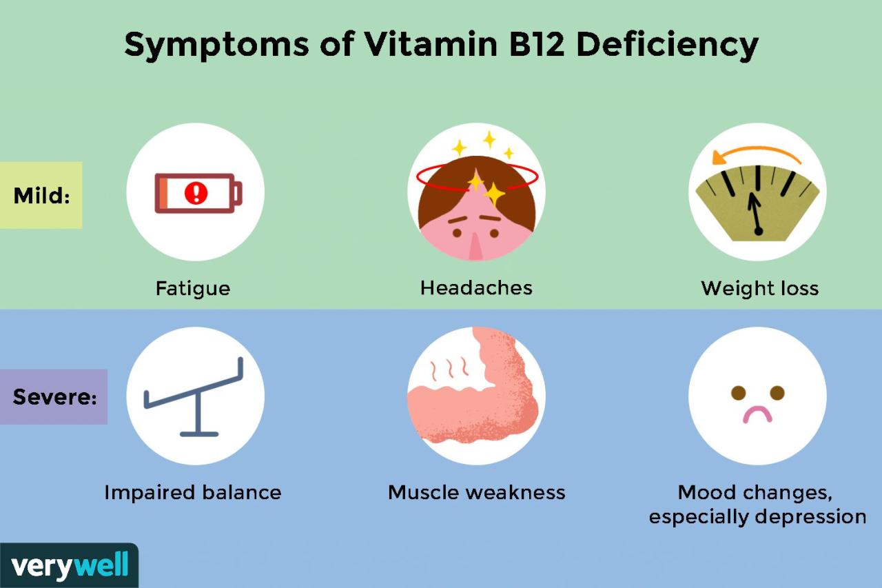 Kenali manfaat dan gejala kekurangan vitamin b12