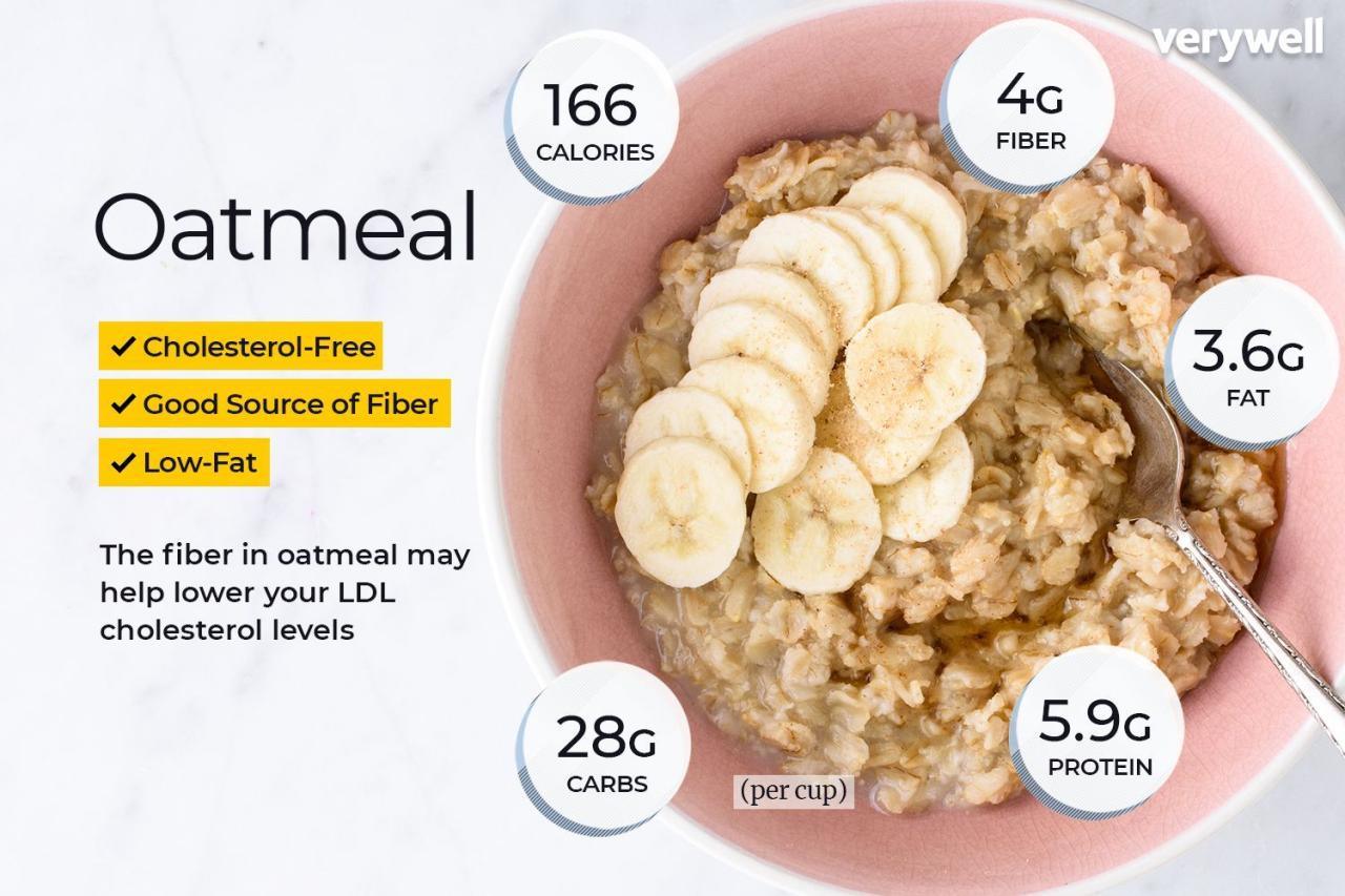 Manfaat oatmeal dalam menurunkan kadar kolesterol