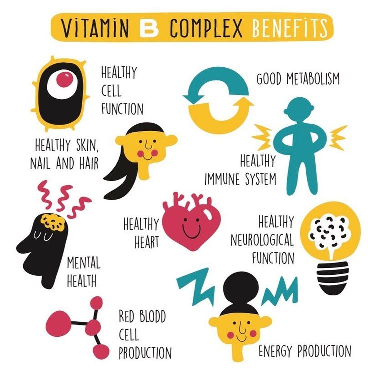 Vitamin benefits vitamins