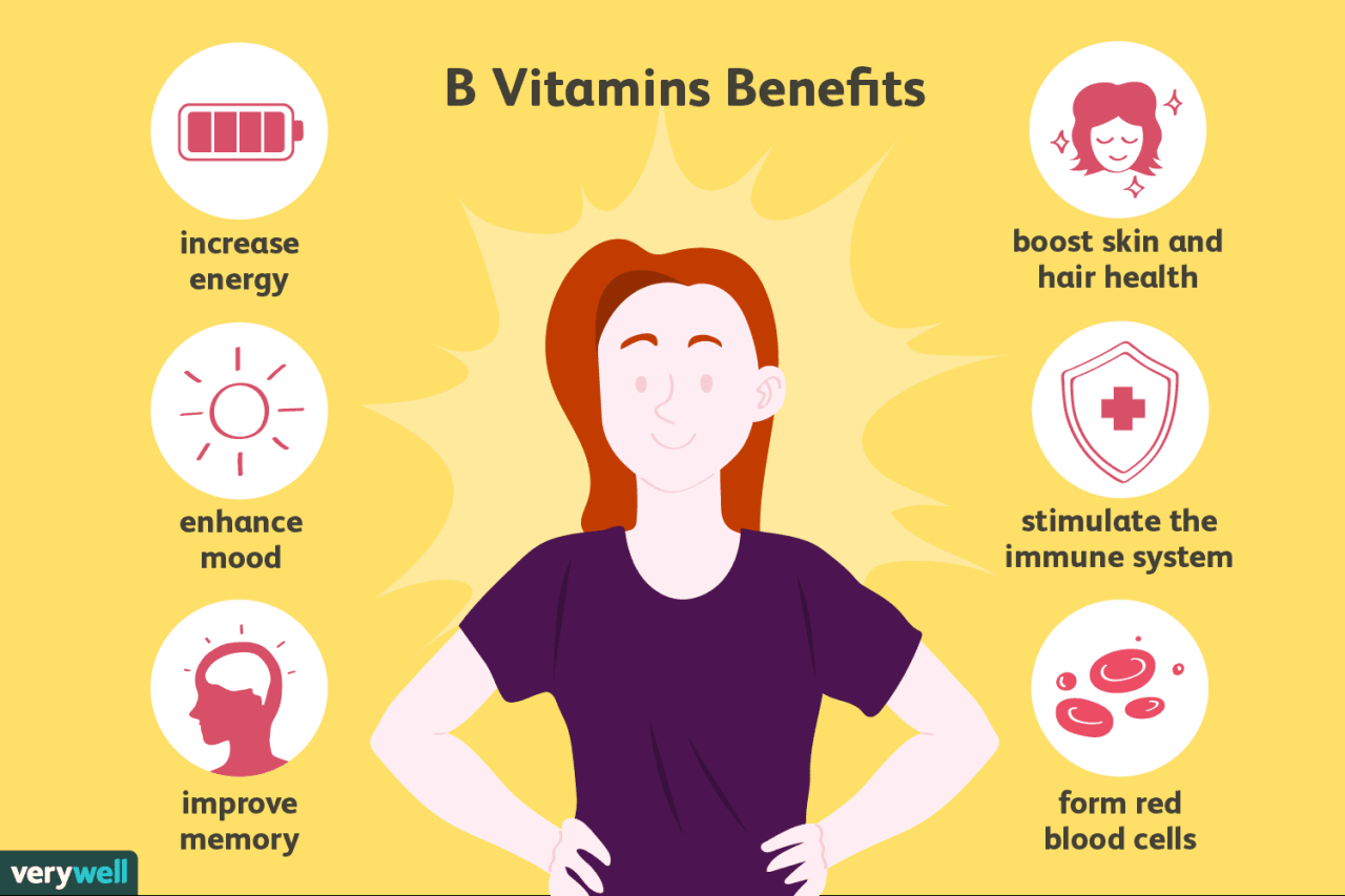 Mengenal tips konsumsi dan manfaat suplemen vitamin b kompleks