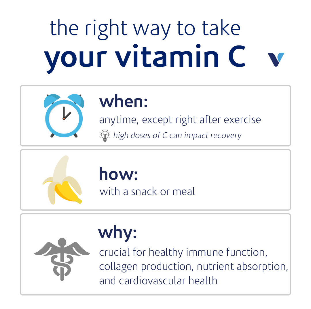 Perlukah konsumsi suplemen vitamin c tiap hari