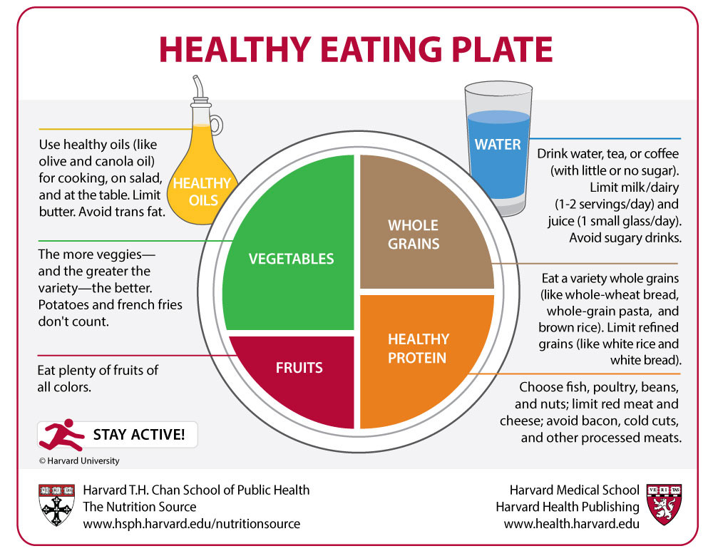 Pilih hidup dengan pola makan sehat atau diet ekstrim