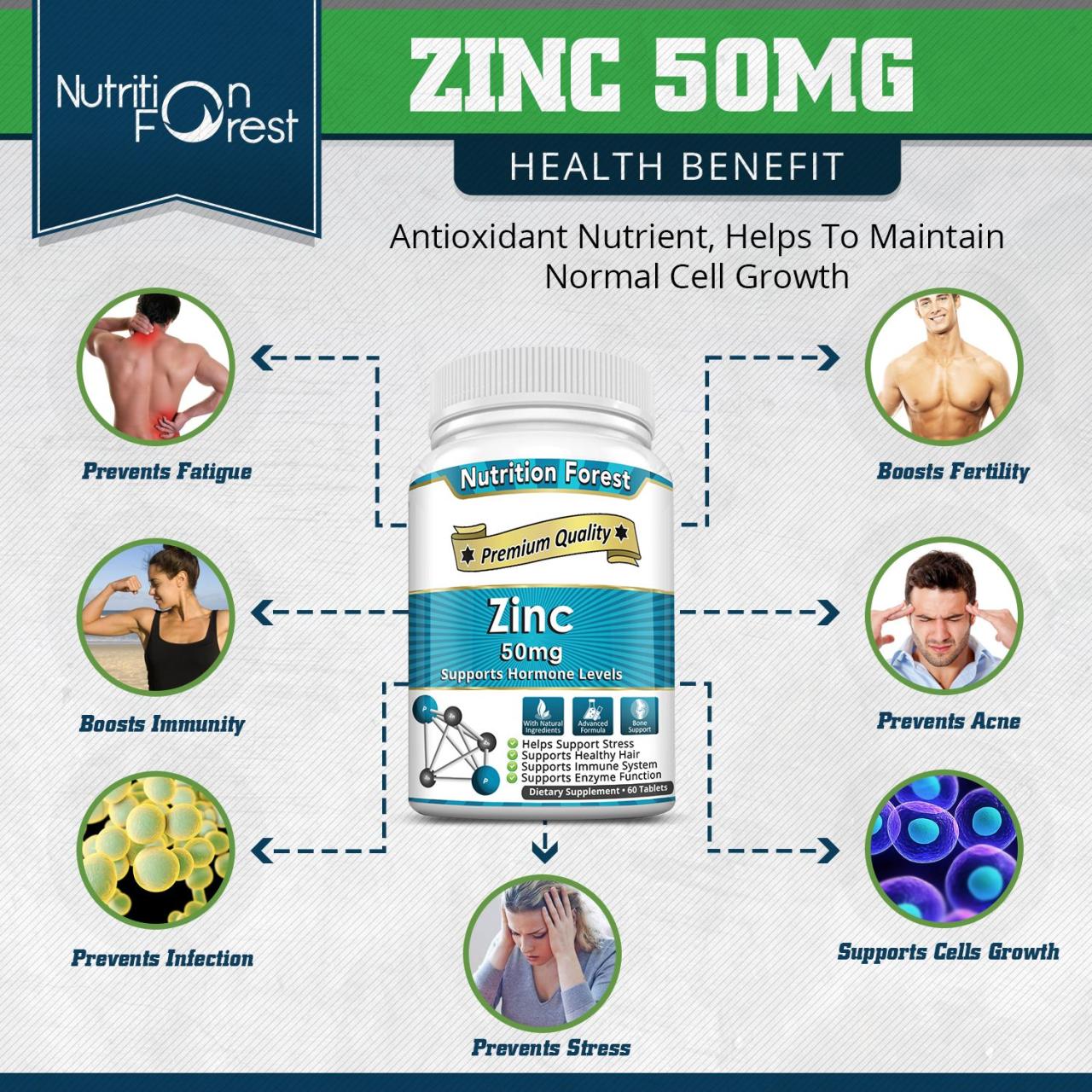 Manfaat zinc gluconate bagi kesehatan tubuh